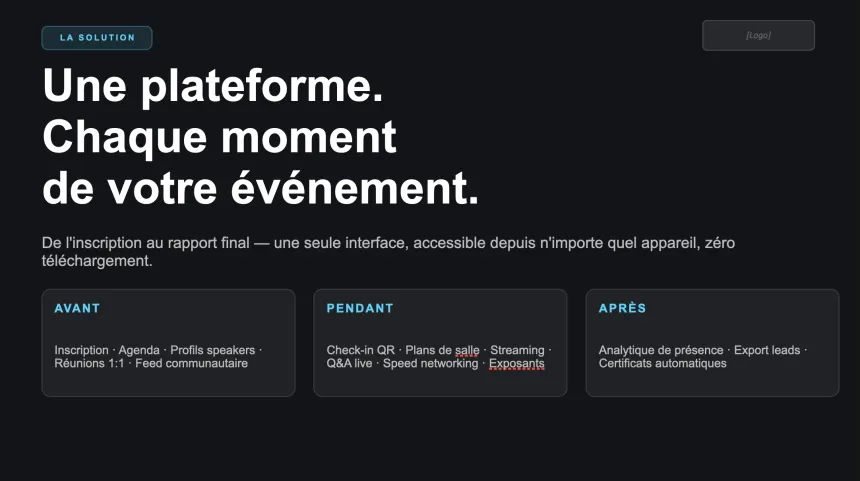 Slide 4 du deck — Une plateforme. Chaque moment de votre événement.